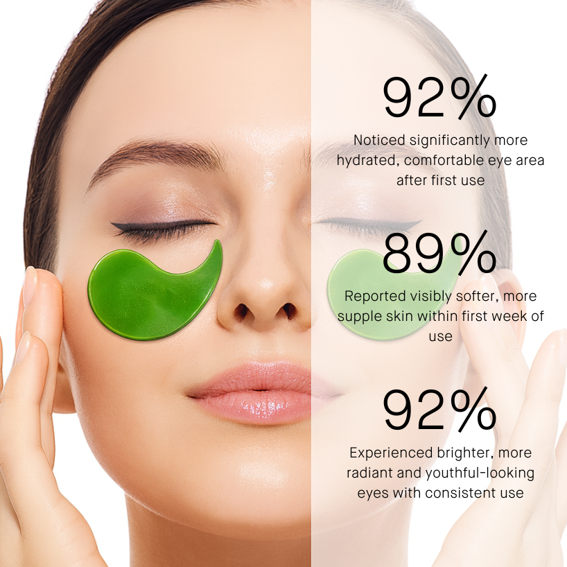 Avocado Eye Patches