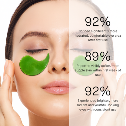 Avocado Eye Patches